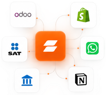Zynit conectado con Odoo, Shopify, SAT, WhatsApp, bancos y Notion